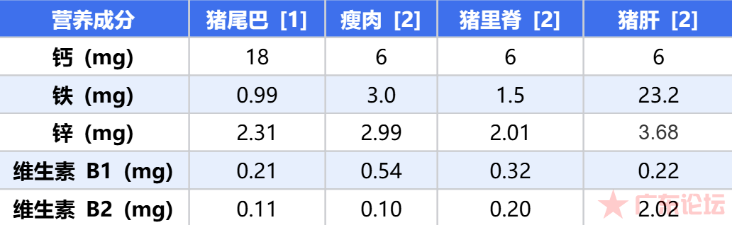 f7073db7730e4d309d3a7db9bb9df532.png